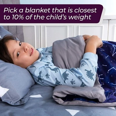 Florensi Weighted Sensory Blanket For Kids, Anxiety Helper 5 Florensi Weighted Sensory Blanket For Kids, Anxiety Helper - Image 3