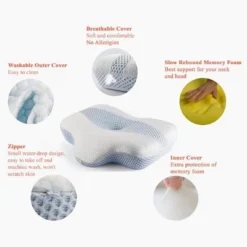 ORTHOPILLOW Instead Of ORTO - Blue 12 ORTHOPILLOW Instead Of ORTO - Blue -Home Decor Shop GUEST 2ba49b7d a9a1 4a13 9d5d 4cbb21ea2fef