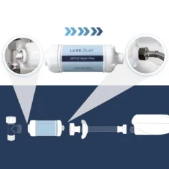 3pk Bidet Water Filter Set - LUXE Bidet -Home Decor Shop GUEST 4208f324 d0d8 4737 959a aa53d57a3ffa