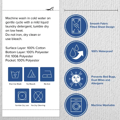 Flash Furniture Capri Comfortable Sleep Premium Fitted 100% Waterproof-Hypoallergenic Vinyl Free Mattress Protector - Breathable Fabric Surface, Queen 5 Flash Furniture Capri Comfortable Sleep Premium Fitted 100% Waterproof-Hypoallergenic Vinyl Free Mattress Protector - Breathable Fabric Surface, Queen - Image 3