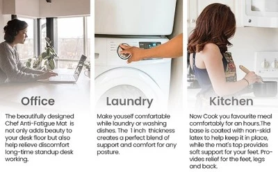 J&V TEXTILES 20" X 55" Oversized Cushioned Anti-Fatigue Kitchen Runner Mat (Black Geo) 4 J&V TEXTILES 20" X 55" Oversized Cushioned Anti-Fatigue Kitchen Runner Mat (Black Geo) - Image 2