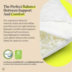 Coop Home Goods 20”x 54" Adjustable Memory Foam Body Pillow, Support Pillow - GREENGUARD Gold Certified - Lulltra Washable Cover - White (1 Pack) -Home Decor Shop GUEST 4db844fb a427 42b5 901b 702042102e2a