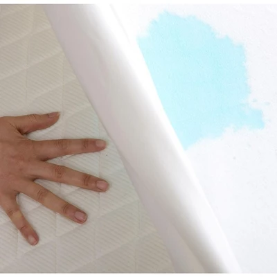 Cheer Collection Velvet Plush Waterproof Mattress Protector 3 Cheer Collection Velvet Plush Waterproof Mattress Protector