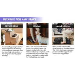 Chalkboard Chefs Designer Chef Oil & Stain Resistant Anti-Fatigue Kitchen Floor Mat 8 Chalkboard Chefs Designer Chef Oil & Stain Resistant Anti-Fatigue Kitchen Floor Mat -Home Decor Shop GUEST 8780ac63 e163 4460 85f3 a6f24625231c