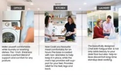 J&V TEXTILES 20" X 55" Oversized Cushioned Anti-Fatigue Kitchen Runner Mat (Black Geo) 7 J&V TEXTILES 20" X 55" Oversized Cushioned Anti-Fatigue Kitchen Runner Mat (Black Geo) -Home Decor Shop GUEST a897cde6 d06c 4deb b915 757c68e06f72