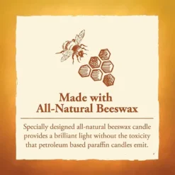 Candle By The Hour 80-Hour Candle Refill, Eco-friendly Natural Beeswax With Cotton Wick -Home Decor Shop GUEST c9eb2331 711d 417a 9f79 dd2a7e1040d7