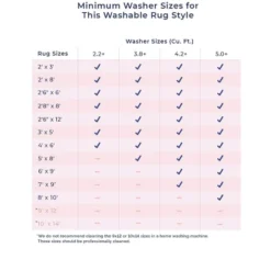 NuLOOM Janelle Machine Washable Transitional Moroccan Area Rug -Home Decor Shop GUEST eddad81b f917 4046 91ac 2a2396751701 1