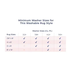 NuLOOM Marielle Diamond Tiles Machine Washable Area Rug -Home Decor Shop GUEST fe4f41b6 c058 4711 aad1 4af0ffee045d